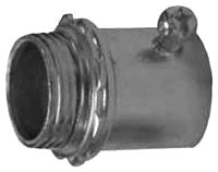 Appleton 4100S - Conduit Fitting Device Cover 1.19 in